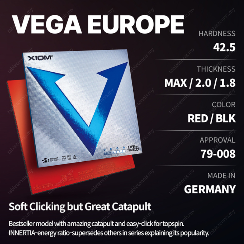 Xiom-Vega-Euro-P2