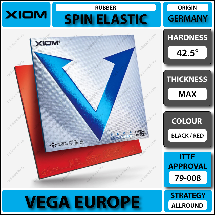 Xiom-Vega-Euro-P1