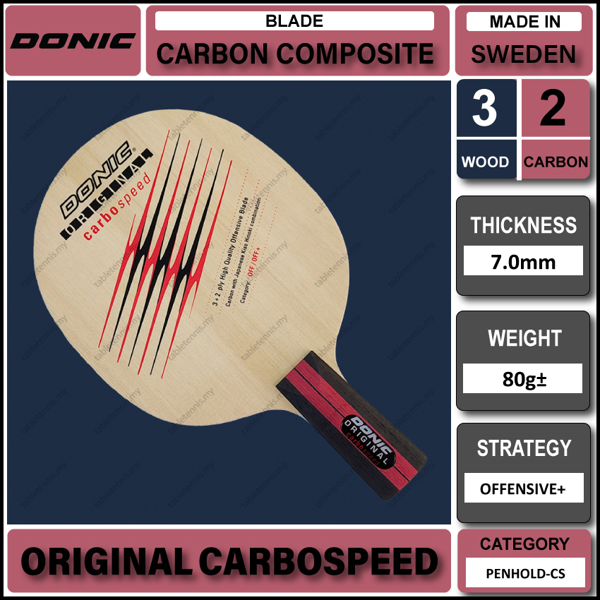Donic-Original-Carbospeed-CS-P1