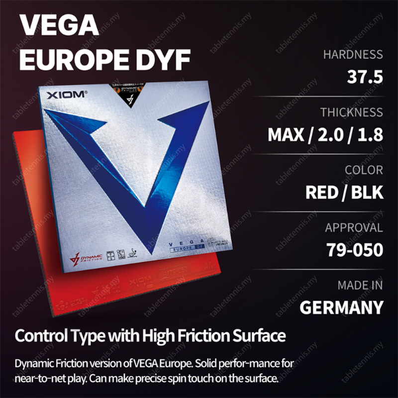 Xiom-Vega-Euro-DF-P2