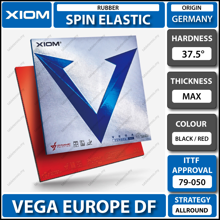 Xiom-Vega-Euro-DF-P1