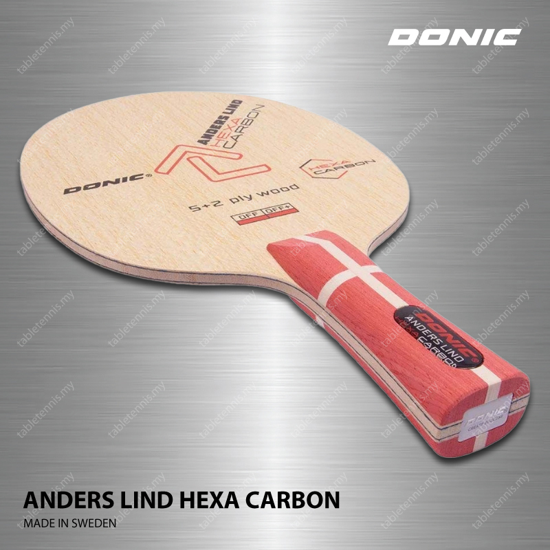 Anders-Lind-Hexa-Carbon-P4