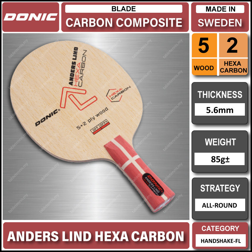 Anders-Lind-Hexa-Carbon-P1