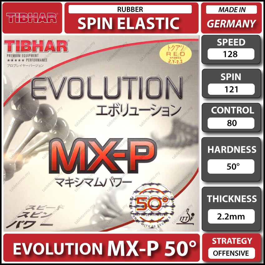 Tibhar-MXP-Main