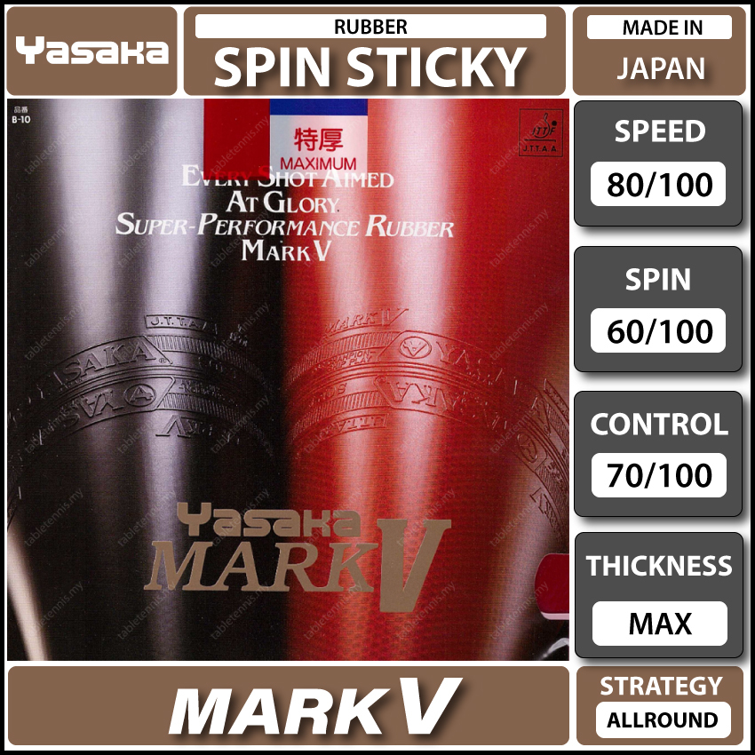 Yasaka-Mark-V-P1