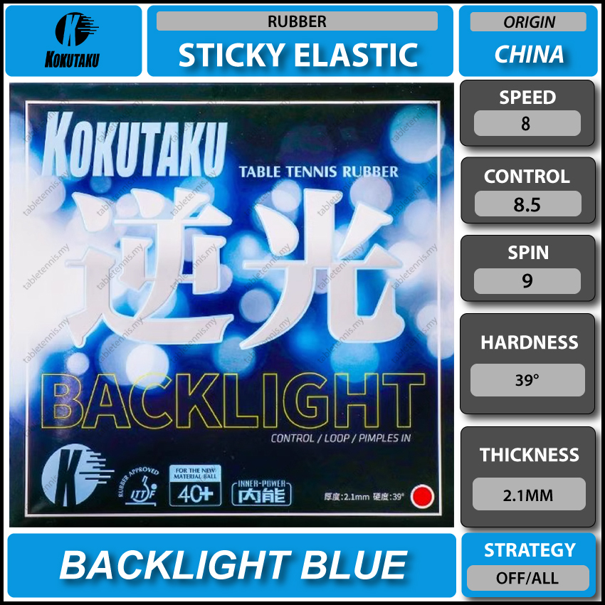 Backlight-Blue-P1