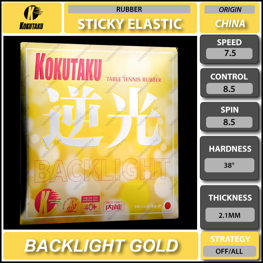 Backlight-Gold-P1
