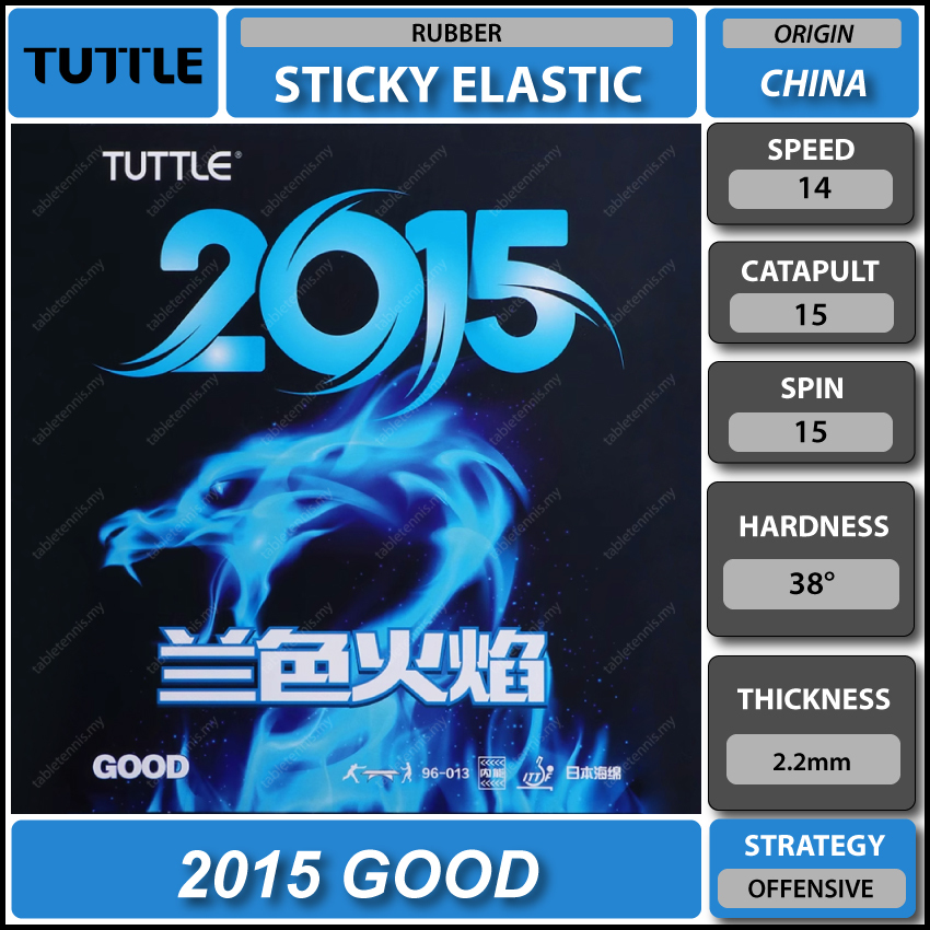 Tuttle-2015-P1