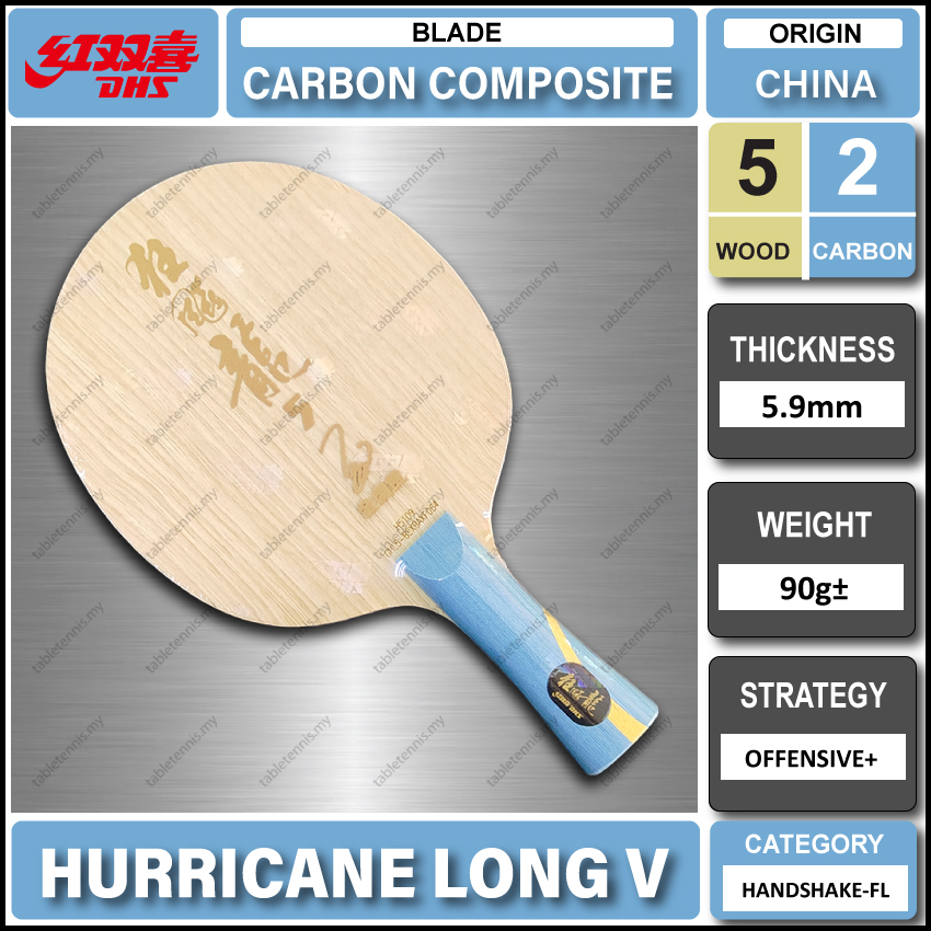 DHS-Hurricane-Long-V-FL-P1