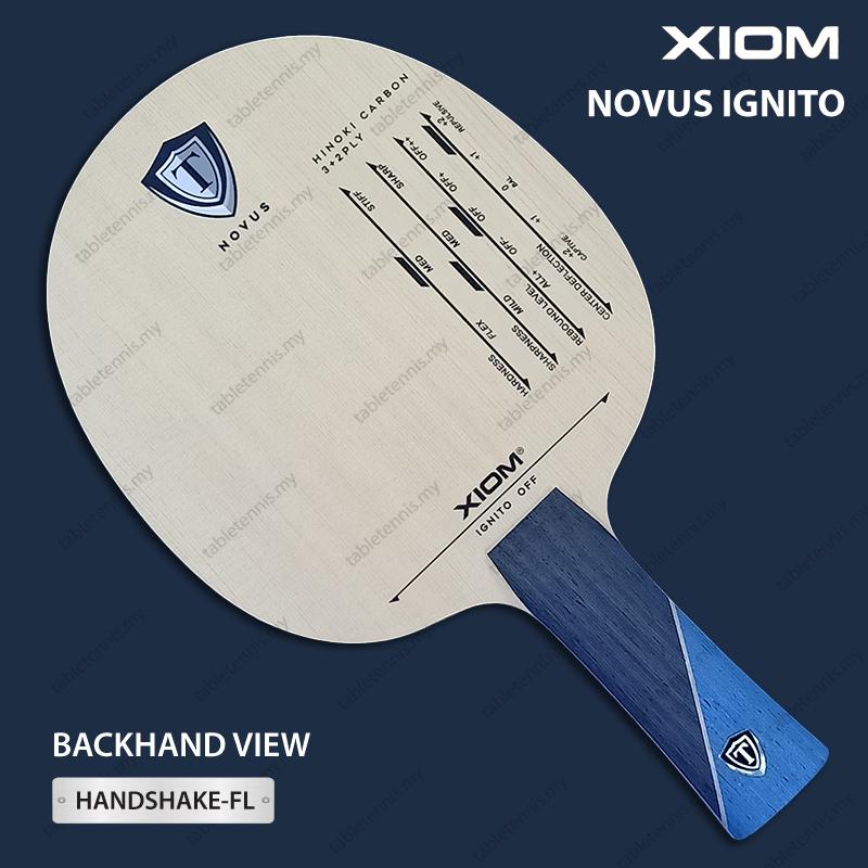Xiom-Ignito-CS-P3