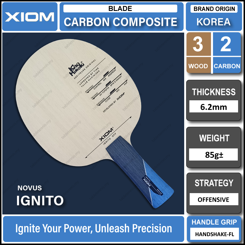 Xiom-Ignito-CS-P1