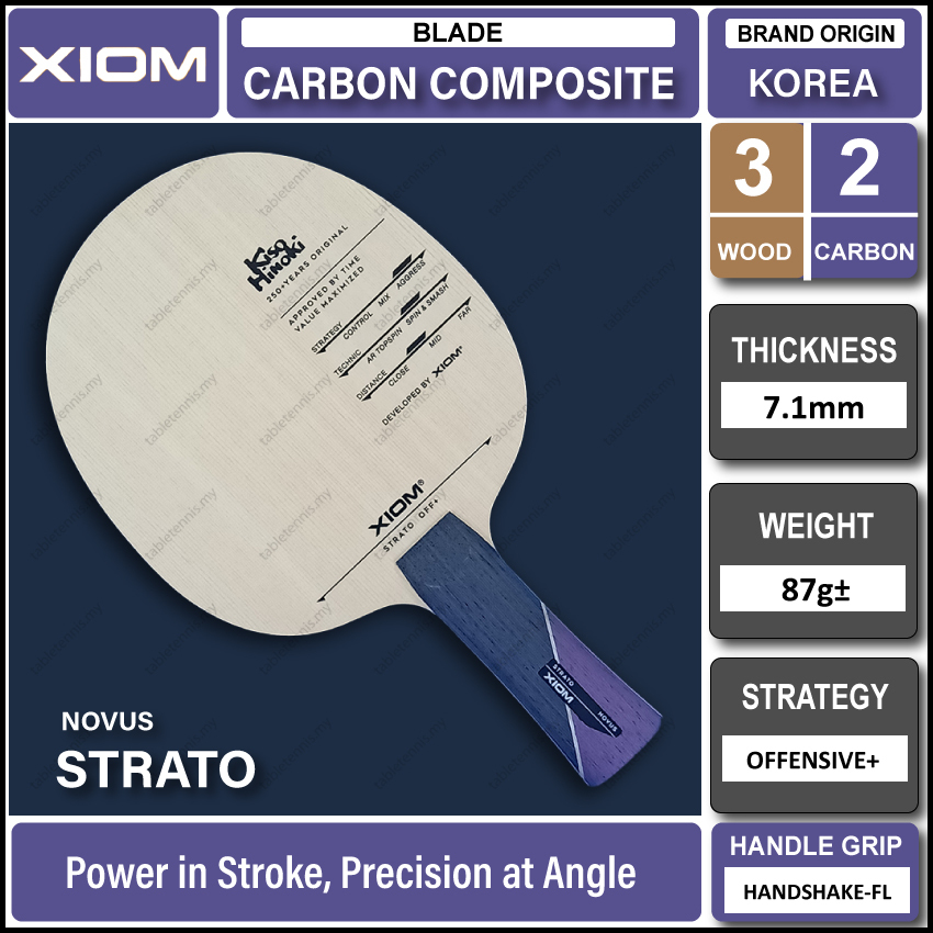 Xiom-Strato-FL-Main