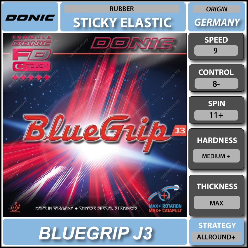 Donic-BlueGrip-J3-P1