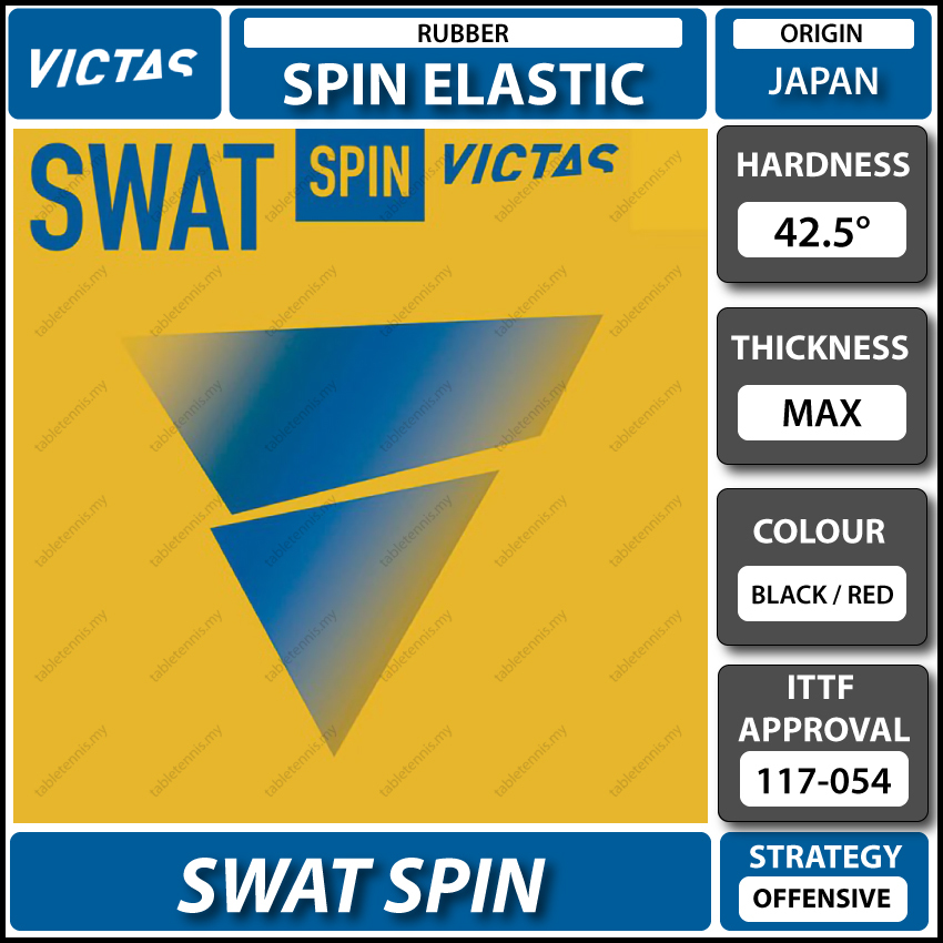 Victas-Swat-Spin-P1