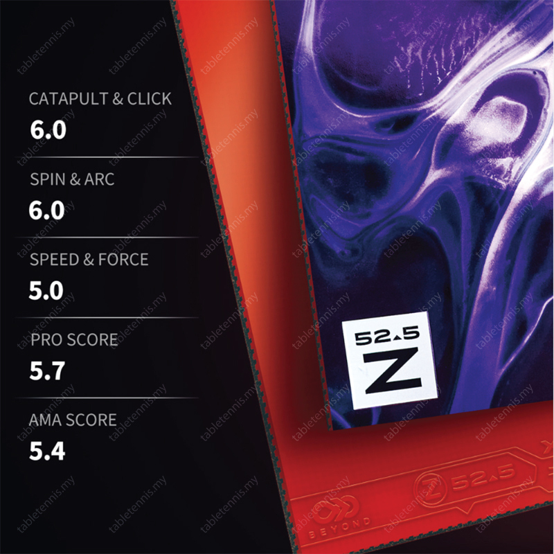Jekyll-&-Hyde-Z52.5-P3