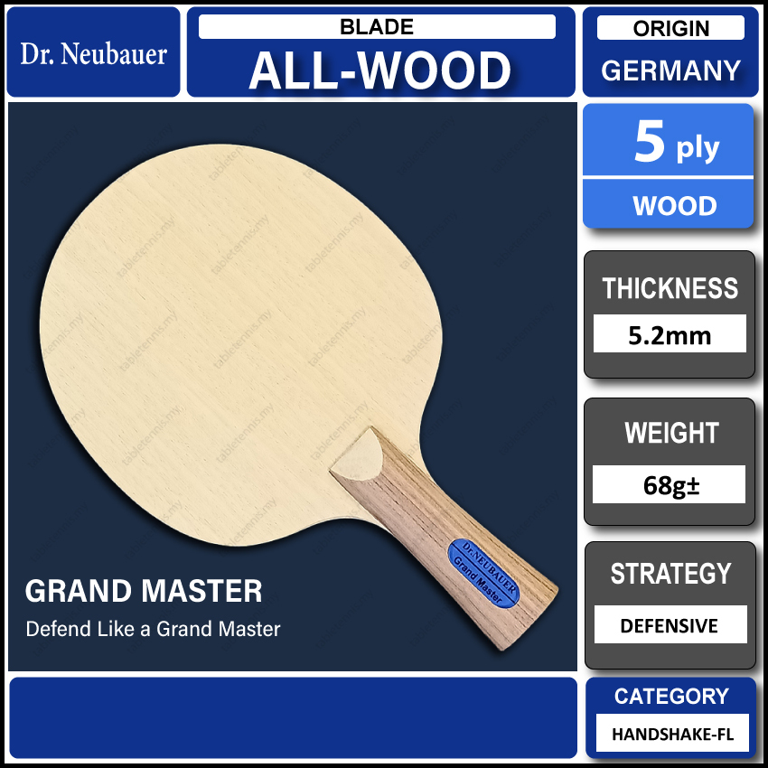 Grand-Master-P1