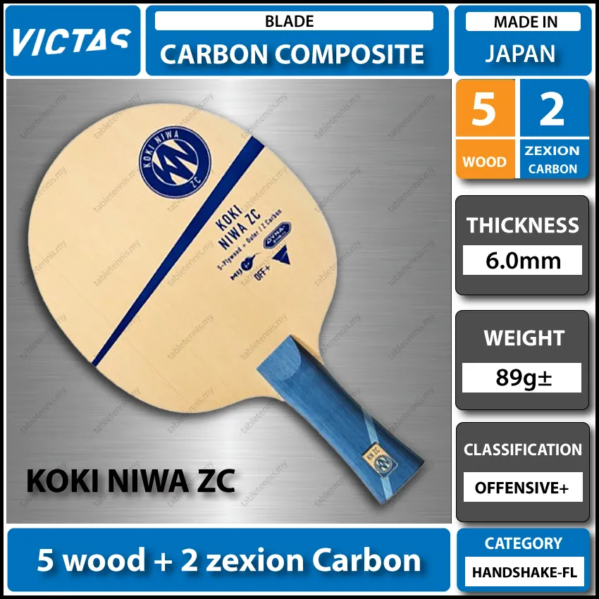 Koki-Niwa-ZC-P1