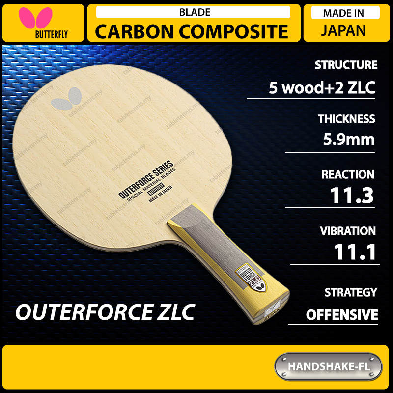 Butterfly-Outerforce-ZLC-P1-1