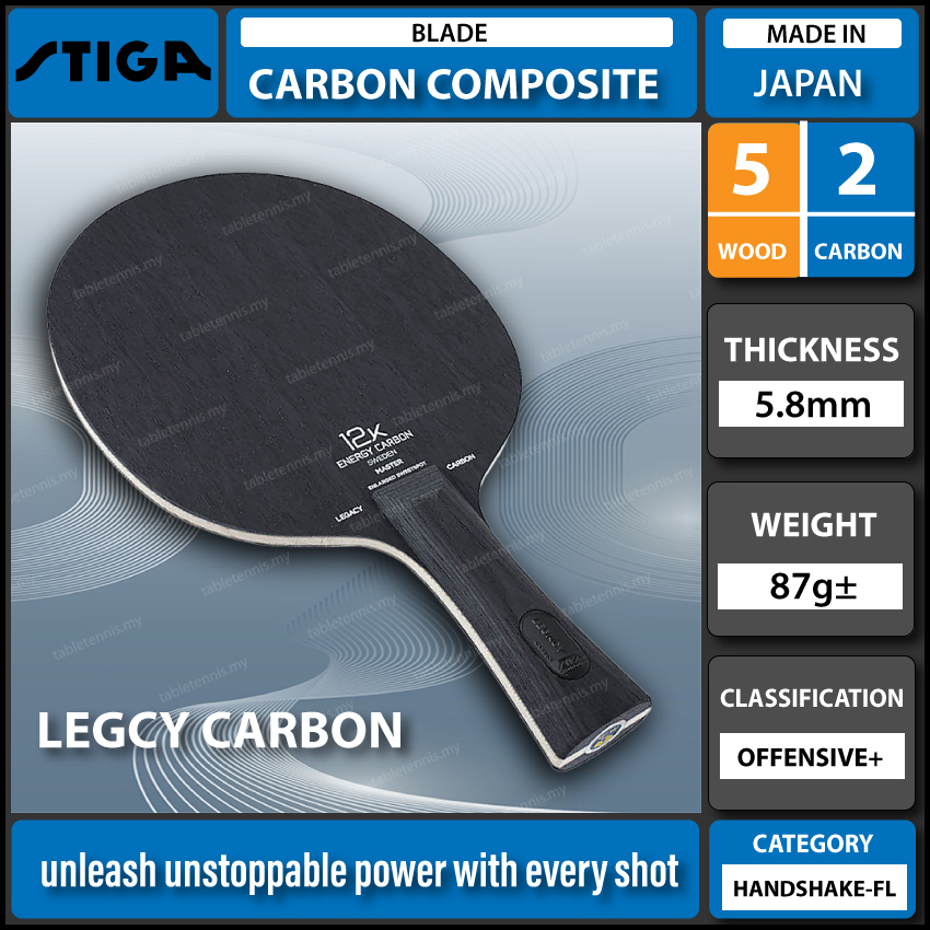 Stiga-Legacy-Carbon-P1