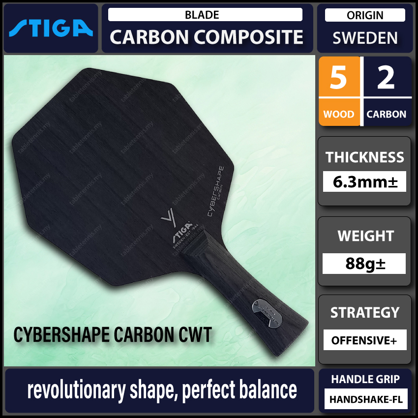 Cybershape-Carbon-CWT-P1