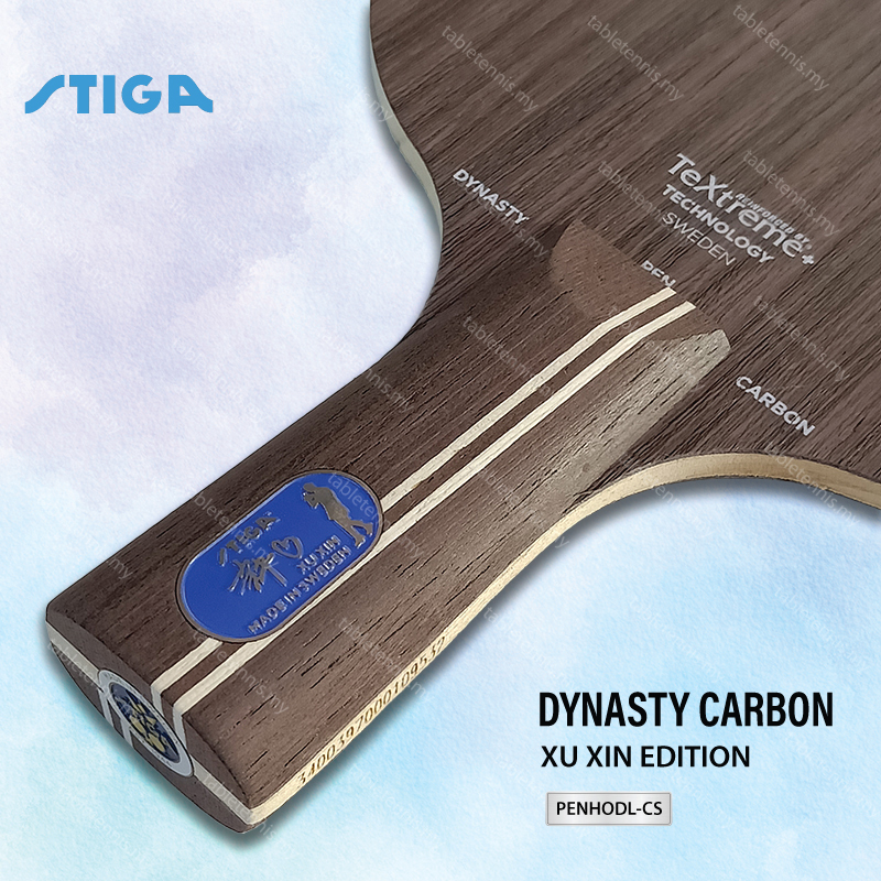 Xu-Xin-Dynasty-Blue-Tag-P4