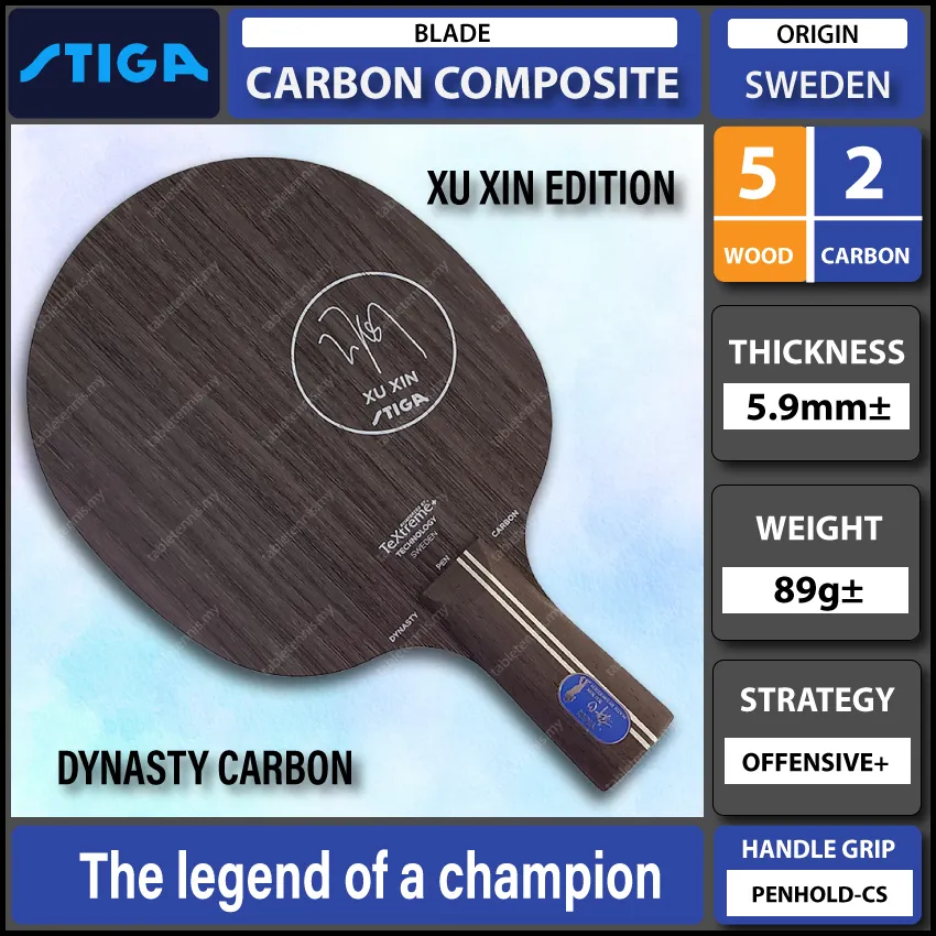 Xu-Xin-Dynasty-Blue-Tag-P1