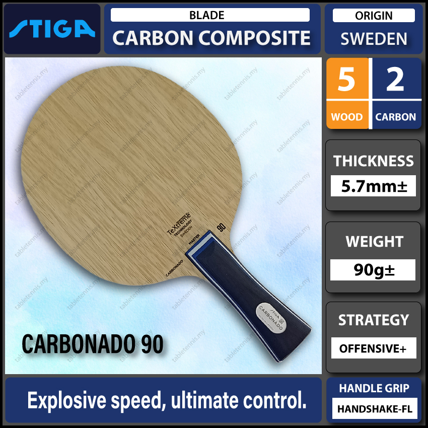 Carbonado-FL-P1