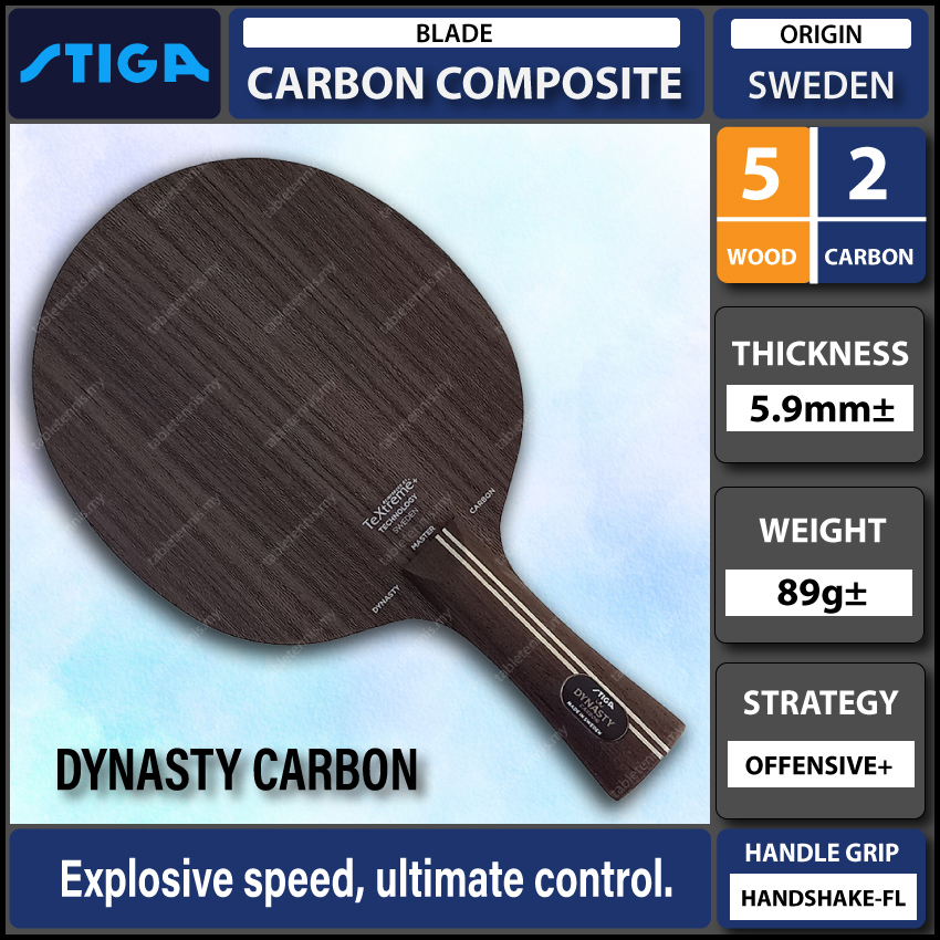 Dynasty-Carbon-P1