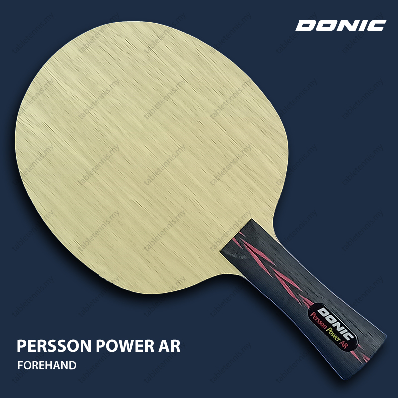 Persson-Power-AR-P2