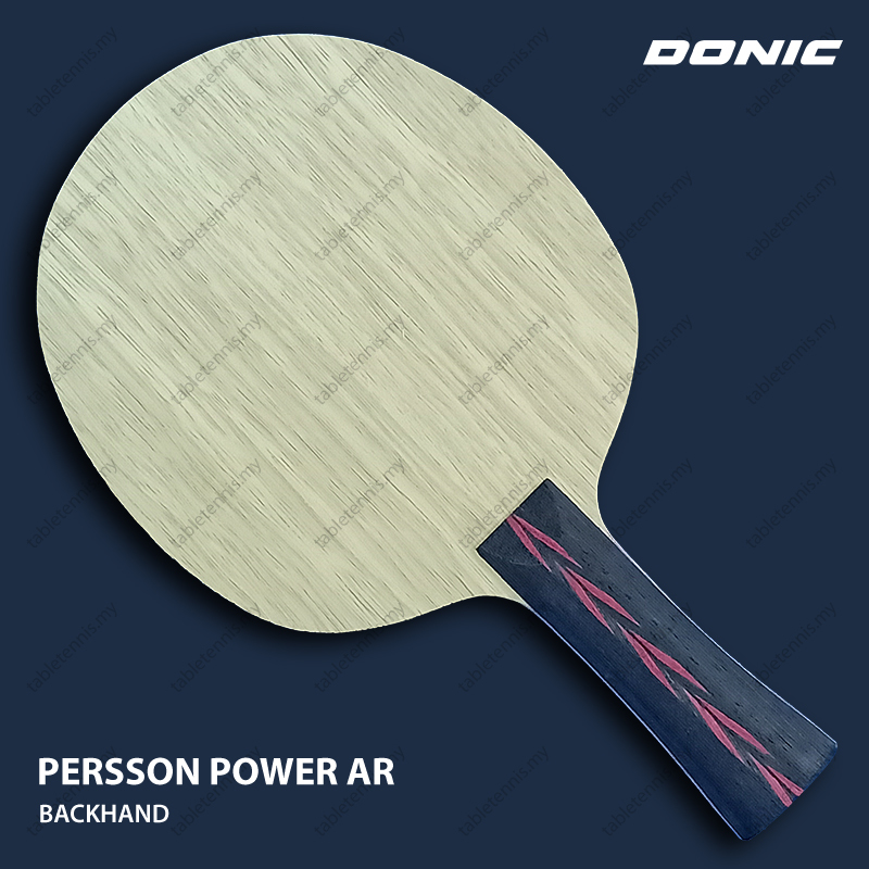 Persson-Power-AR-P3