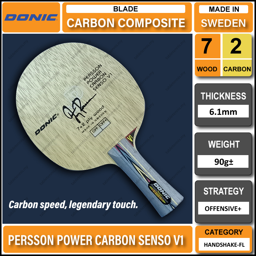 Persson-Power-Carbon-Senso-V1-FL-P1