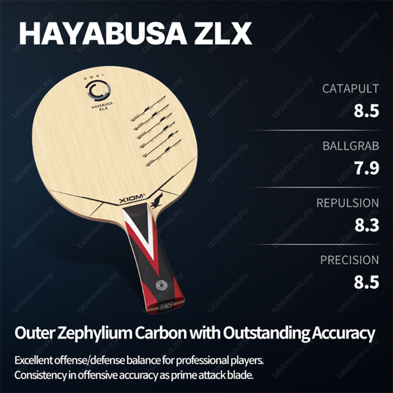 Xiom-Hayabusa-ZLX-FL-P5