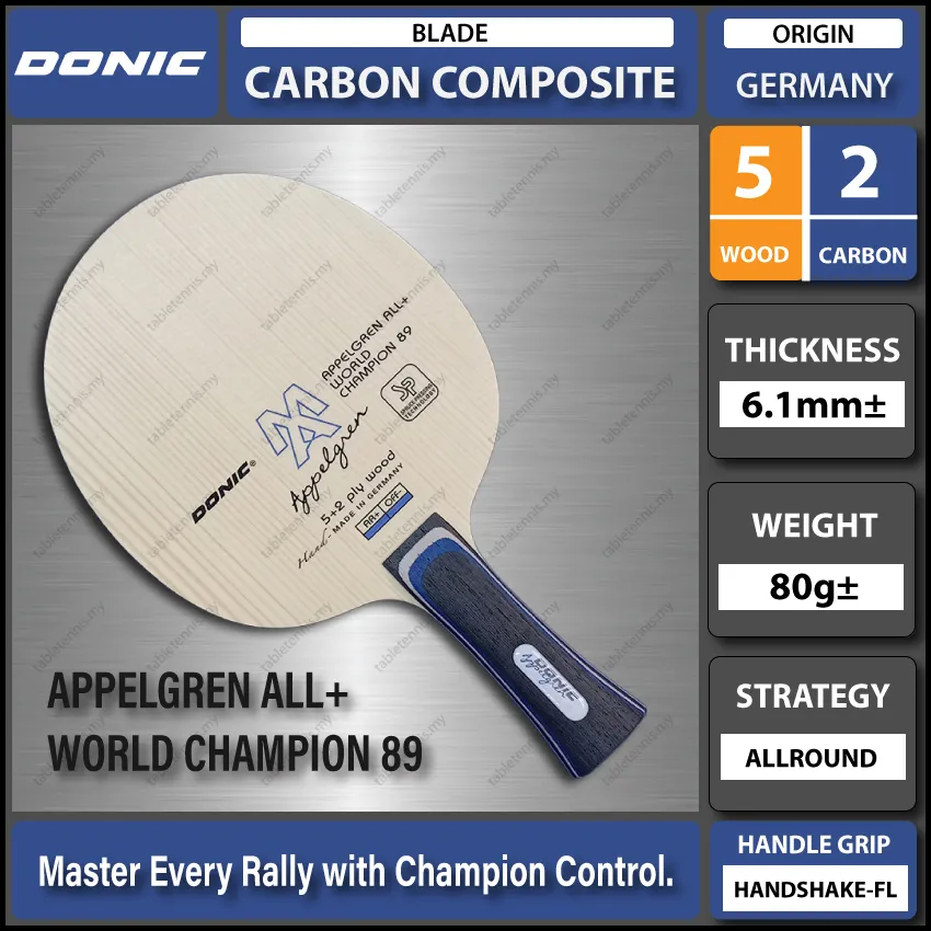 Appelgren-All+-World-Champion-89-FL-P1