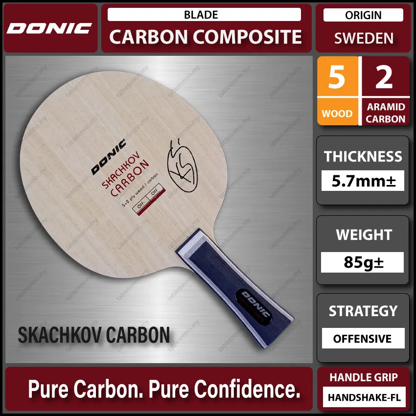 Skachkov-Carbon-P1