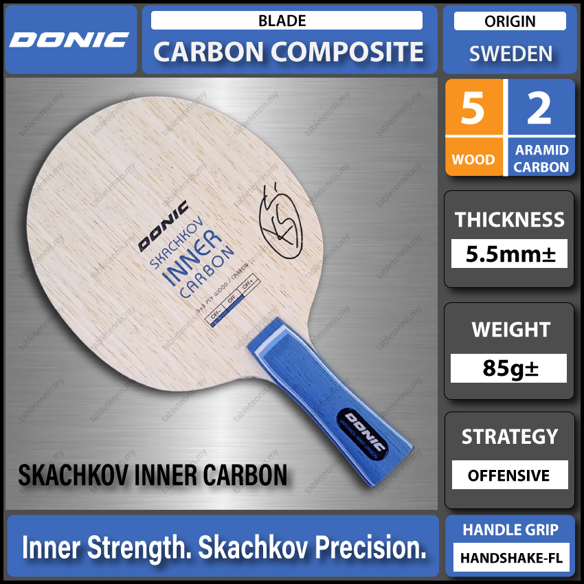 Skachkov-Inner-Carbon-P1