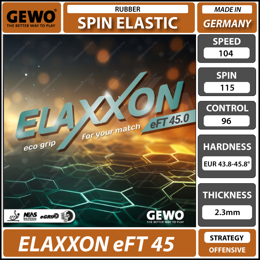 Gewo-Elaxxon-eFT-45-P1
