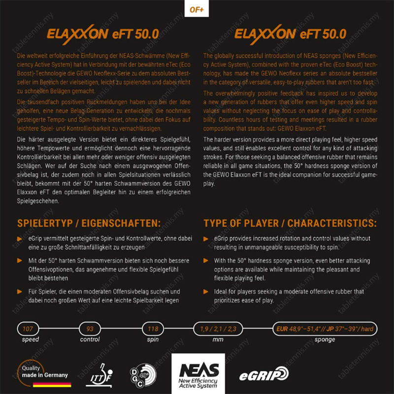 Gewo-Elaxxon-eFT-45-P7