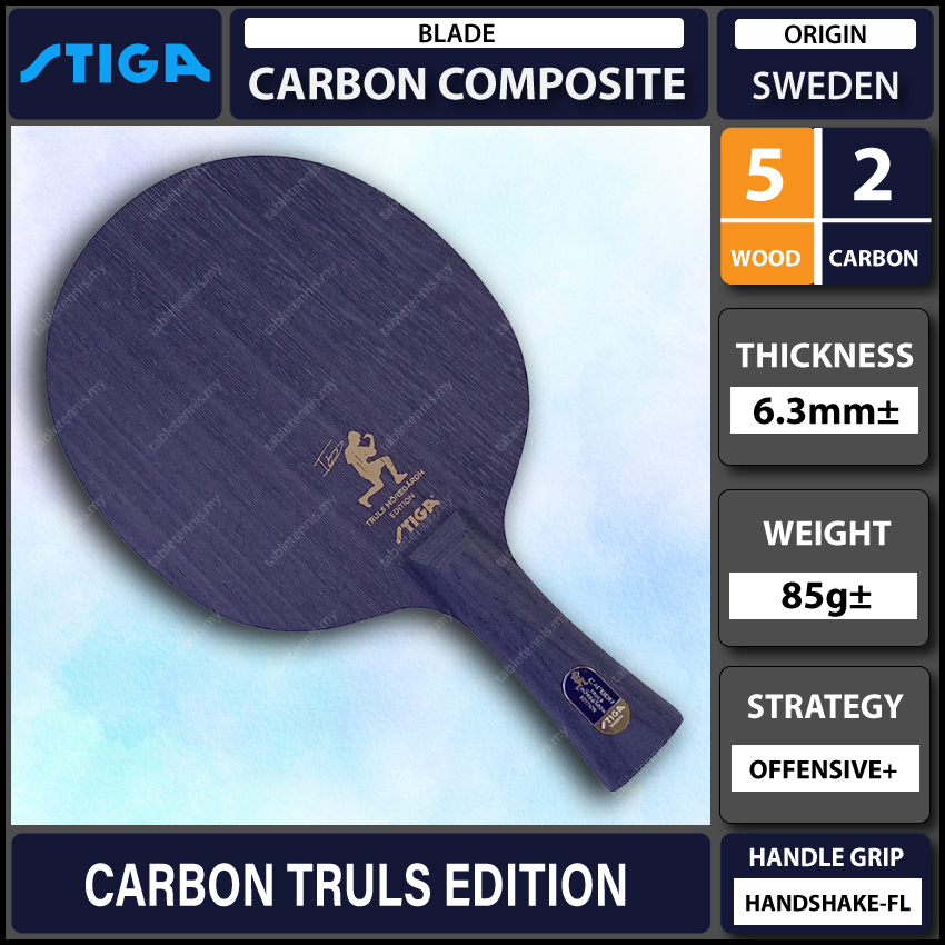 Truls-Moregardh-Edition-FL-P1