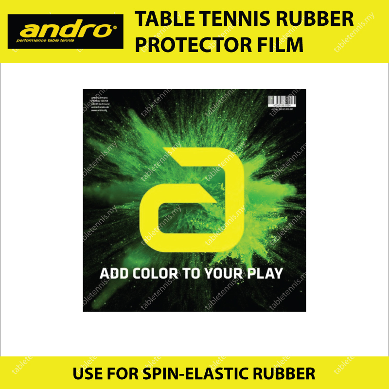 Andro-Pro-Foil-P1