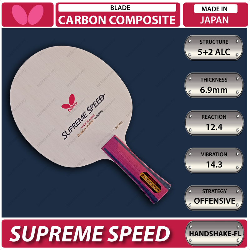 Supreme-Speed-FL-P1