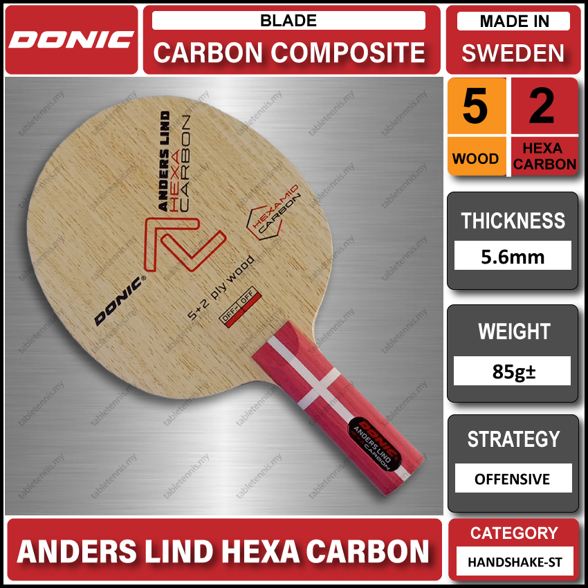 Anders-Lind-Hexa-Carbon-ST-P1
