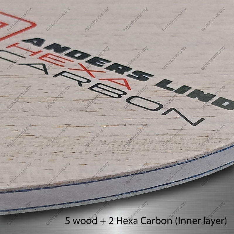 Anders-Lind-Hexa-Carbon-ST-P4