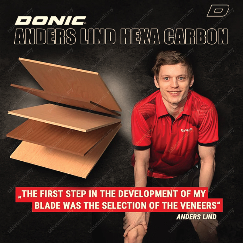 Anders-Lind-Hexa-Carbon-ST-P7