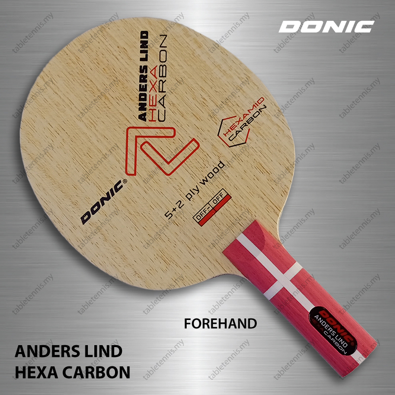 Anders-Lind-Hexa-Carbon-ST-P2