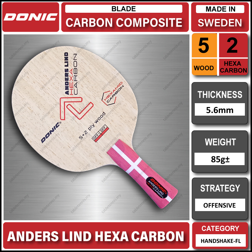 Anders-Lind-Hexa-Carbon-FL-P1