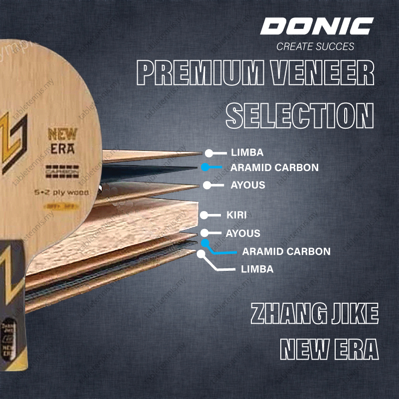 Zhang-Jike-New-Era-FL-P5