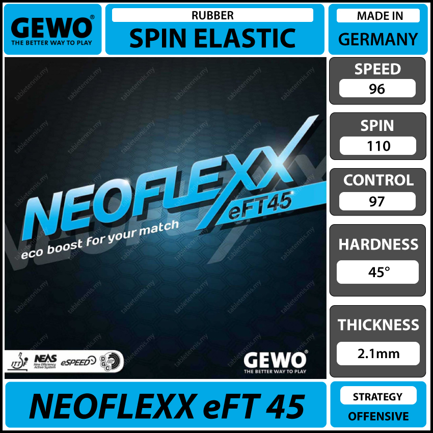 Gewo-Neoflexx-eFT-45-P1