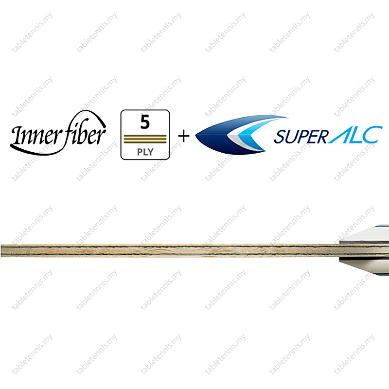 Harimoto-Super-ALC-P5