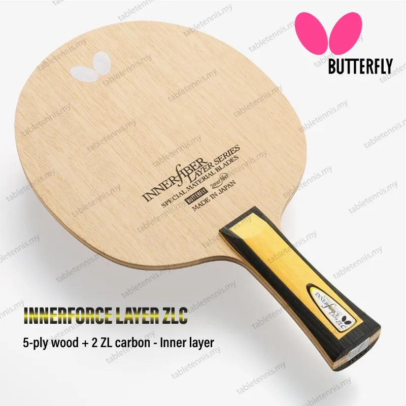 Innerforce-Layer-ZLC-P1