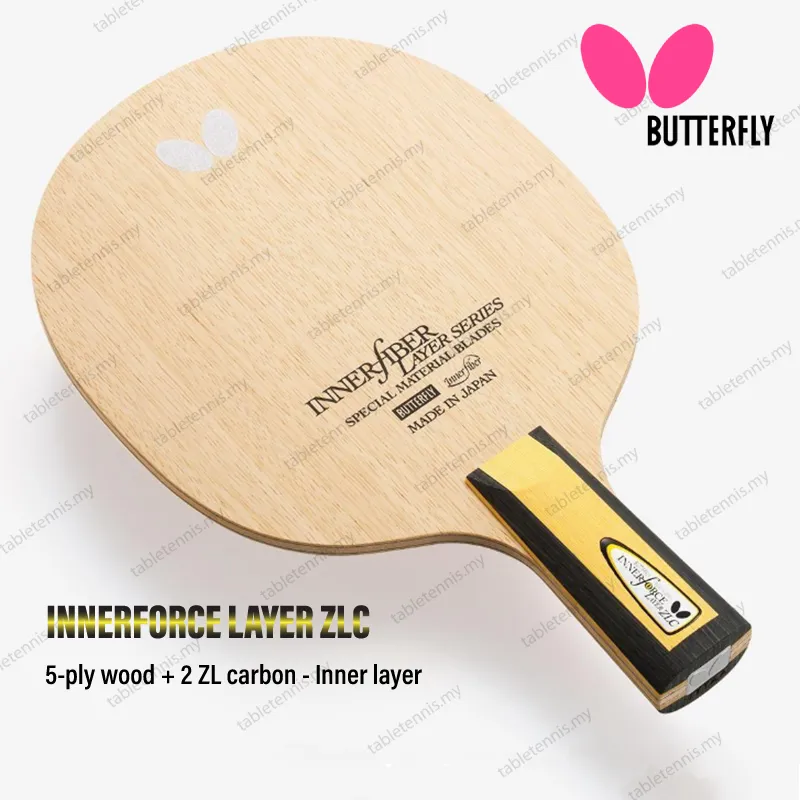 Innerforce-Layer-ZLC-CS-P1